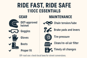 Checklist for 110cc dirt bike speed safety: DOT helmet, goggles, gloves, boots, body armor, plus chain, brakes, tire pressure, air filter, oil change
