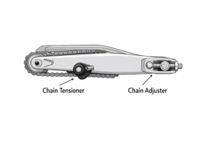 Dirt bike chain tensioner vs chain adjuster diagram showing locations on the swingarm and rear axle