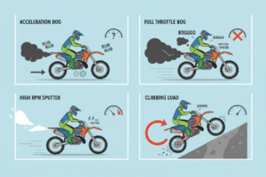 Common bogging symptoms on a two stroke dirt bike during acceleration, full throttle, high rpm and under load